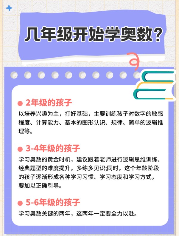 山东奥林匹克数学培训课程